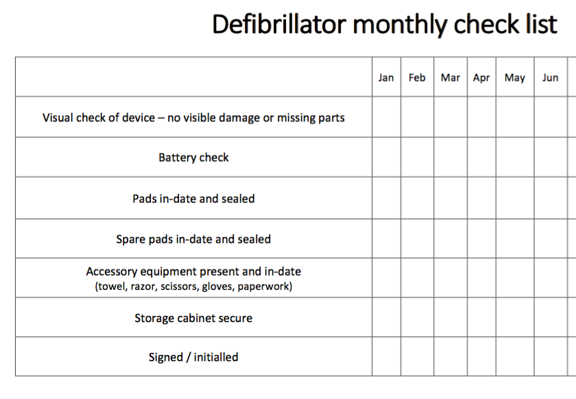 AED monthly checklist First Aid for Free