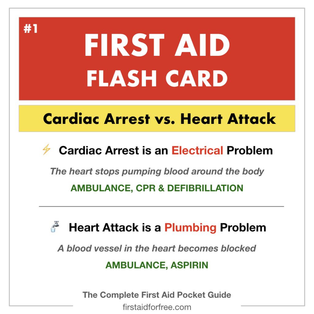 Sudden cardiac arrest and heart attack: How to perform CPR and use an AED