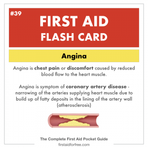 First Aid for an Angina Attack