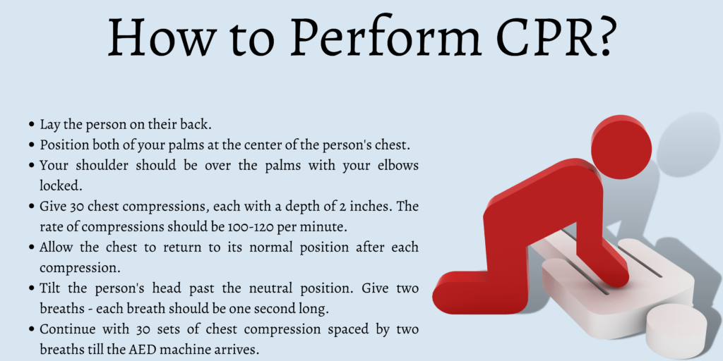How to Perform CPR?