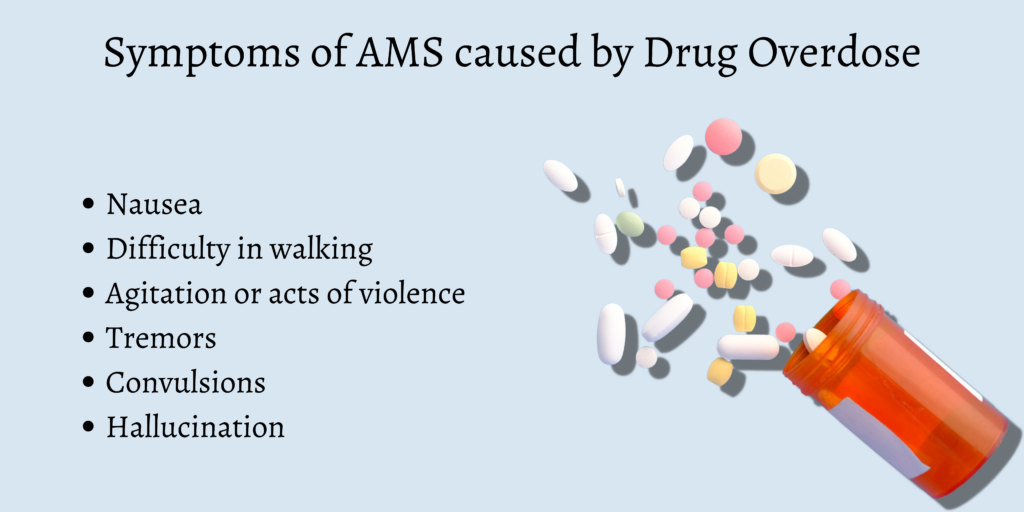 Symptoms of AMS caused by Drug Overdose