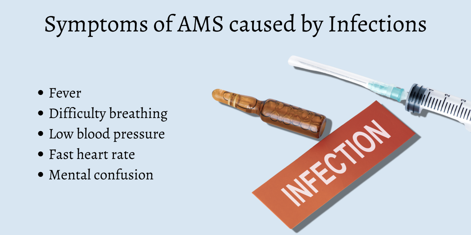 What Does AEIOU TIPS Stand for in First Aid? First Aid for Free