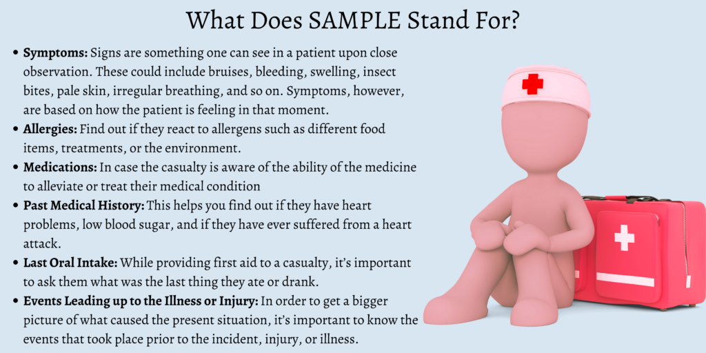 What Does SAMPLE Stand For?
