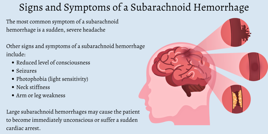 What are The Signs and Symptoms of a Subarachnoid Hemorrhage