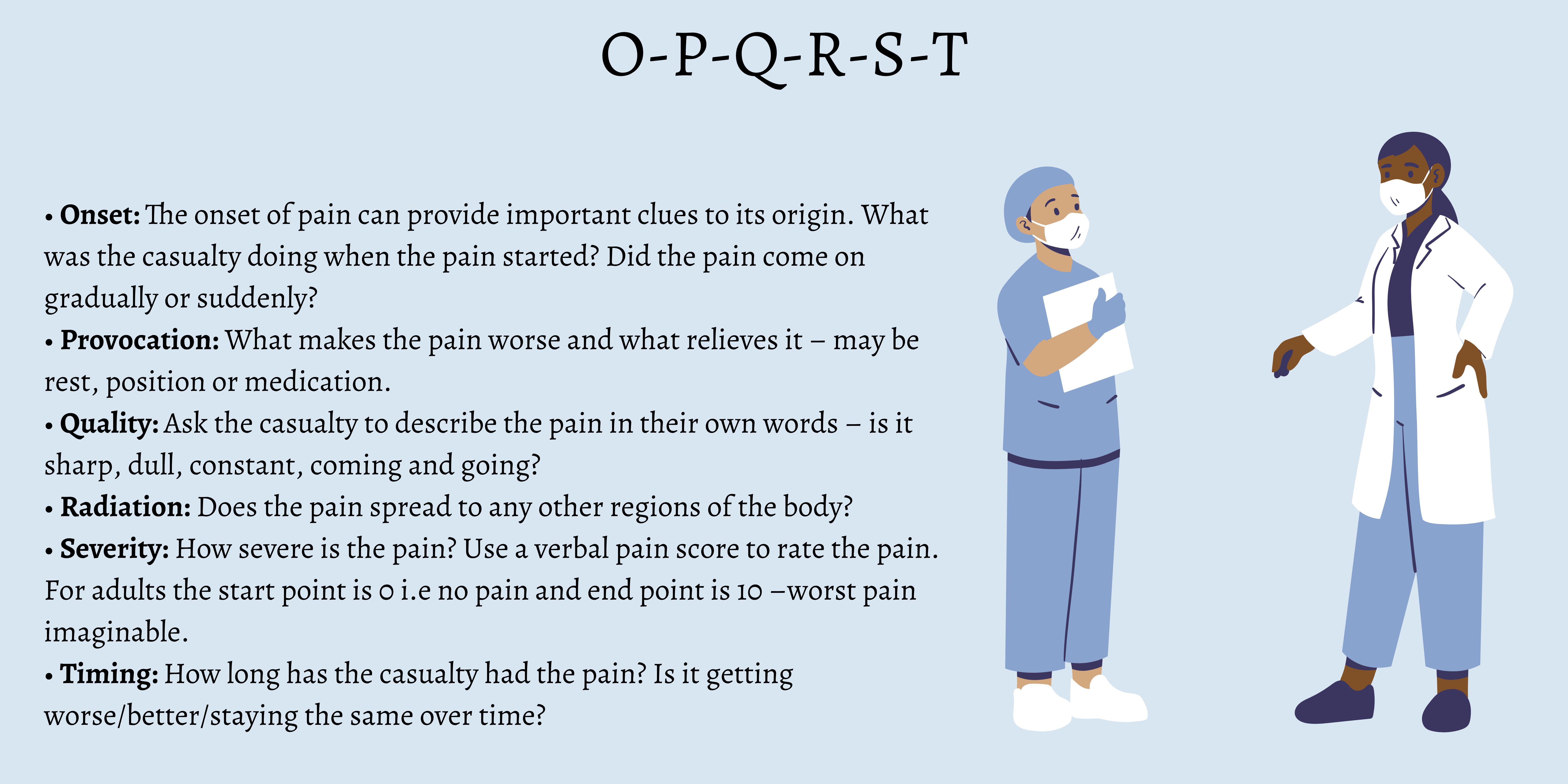  PQRST Explained A Great Memory Knowledge Of ECG Facebook 54 OFF