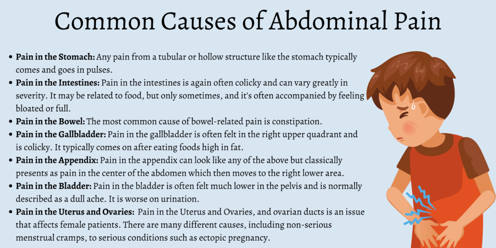 Common Causes of Abdominal Pain