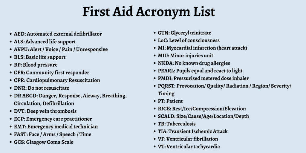 First Aid Acronym List