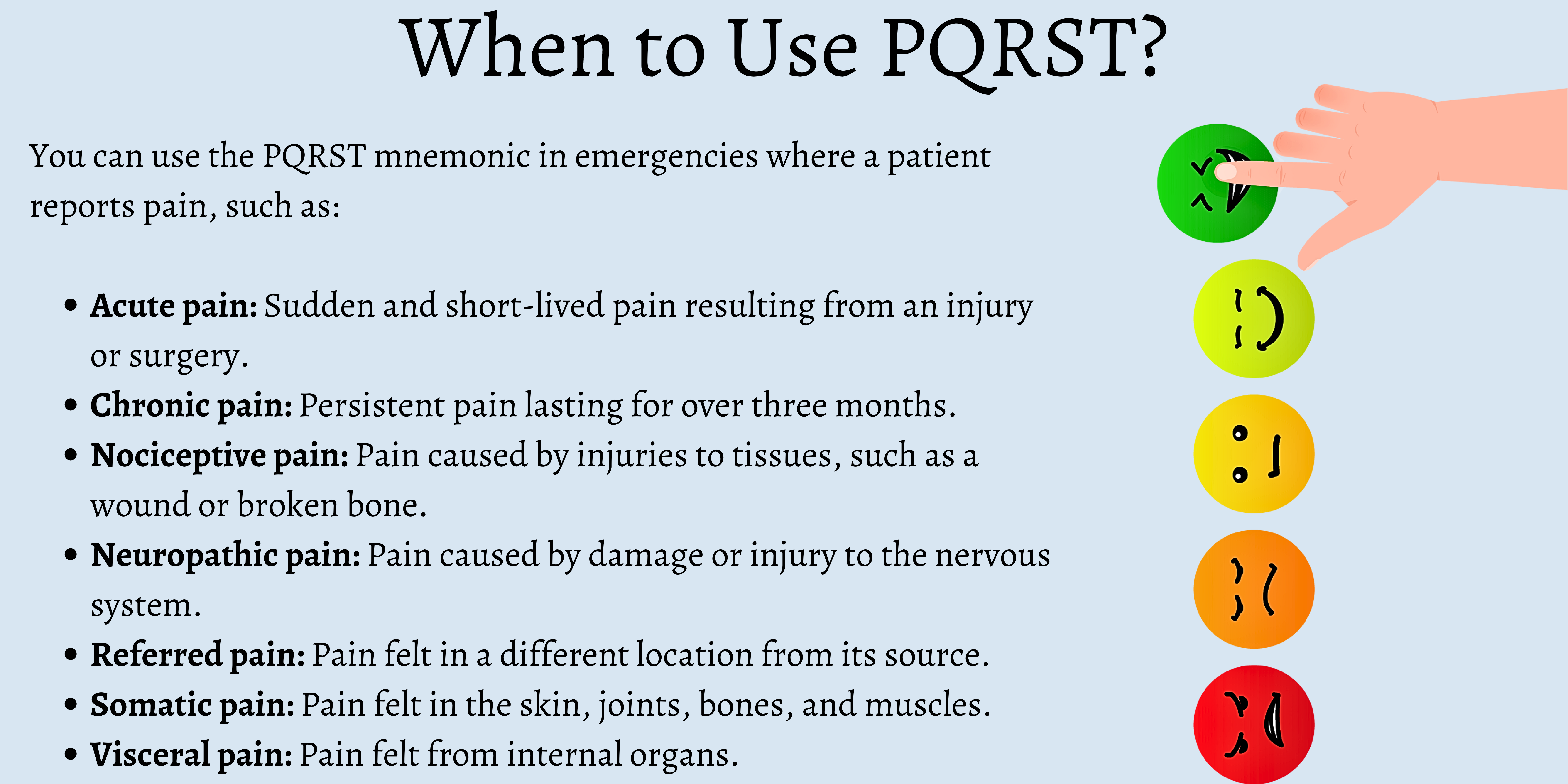 How to Recognize and Assess Pain