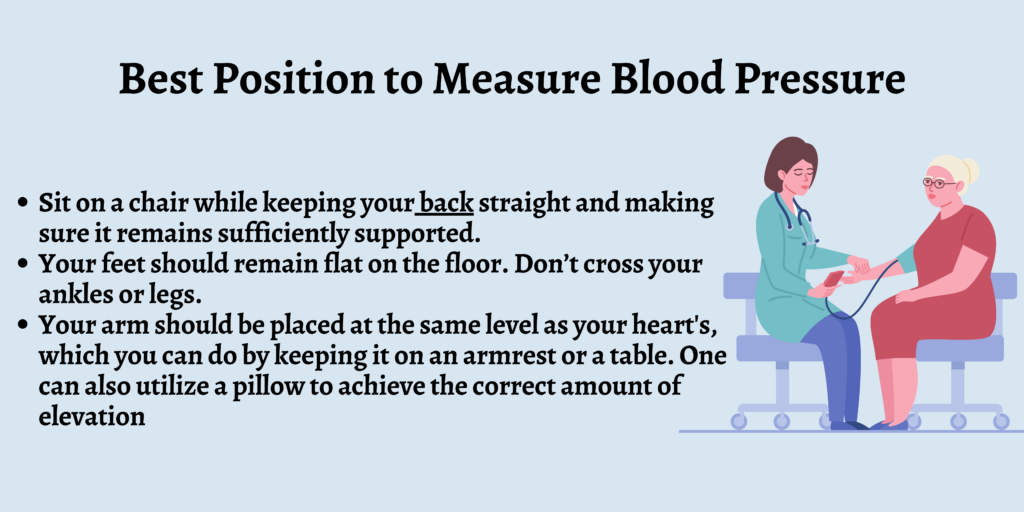 Best Position to Measure Blood Pressure