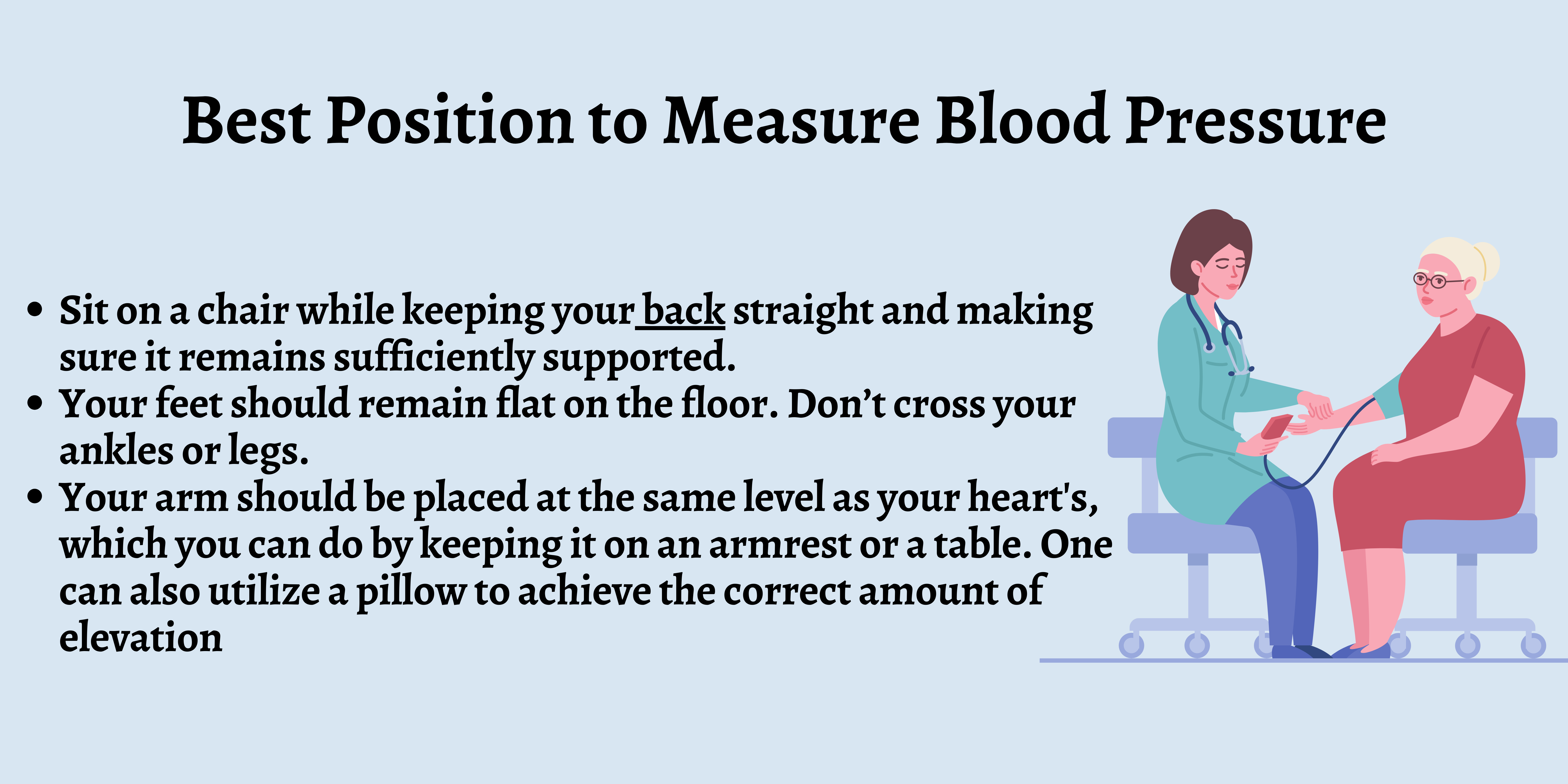 Digital BP monitor -- 5 things you should keep in mind