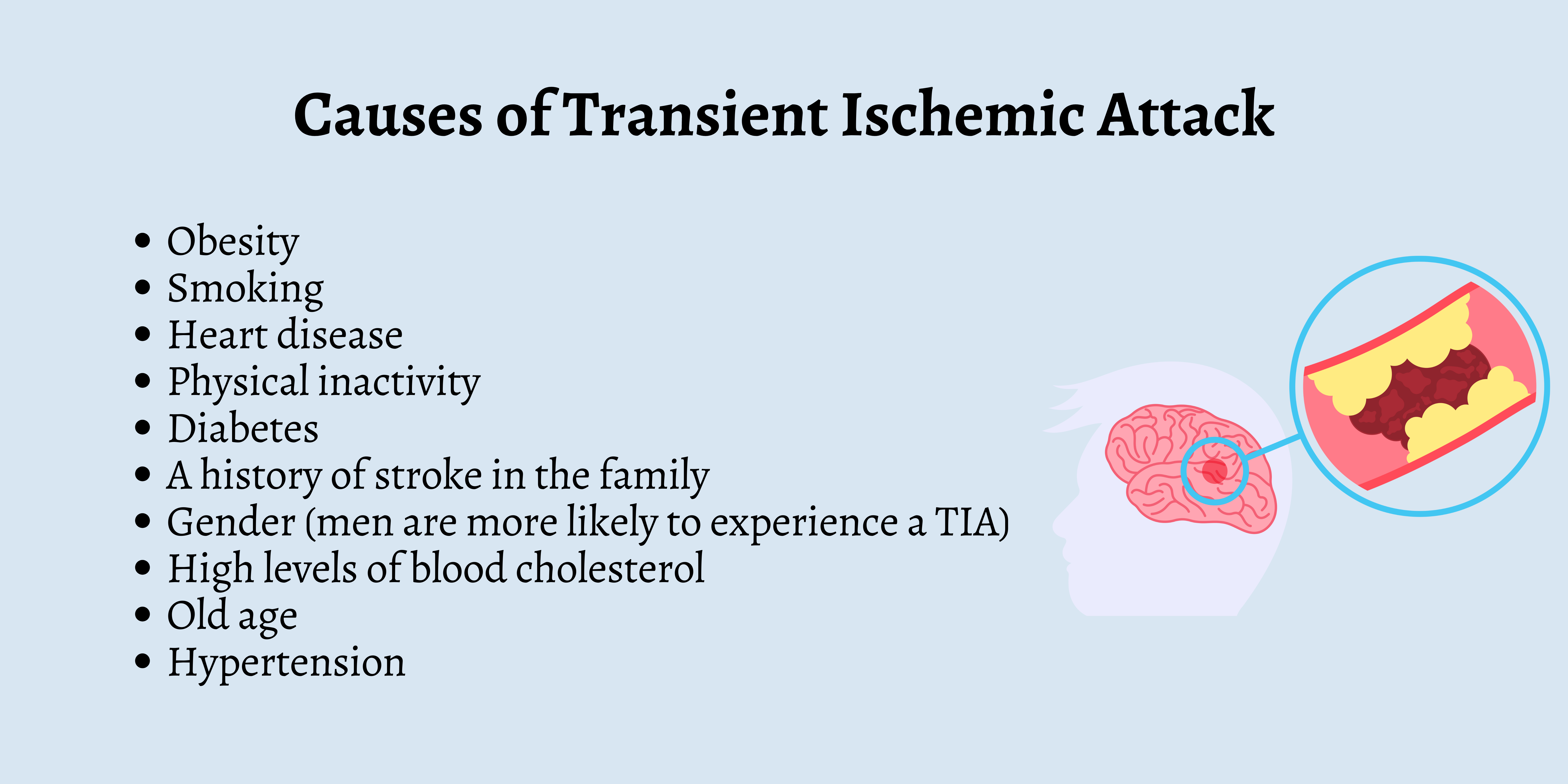 What Is A Transient Ischemic Attack Tia