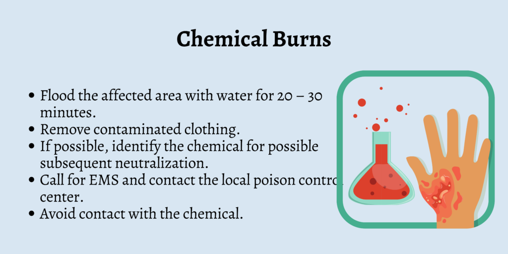 Chemical Burns