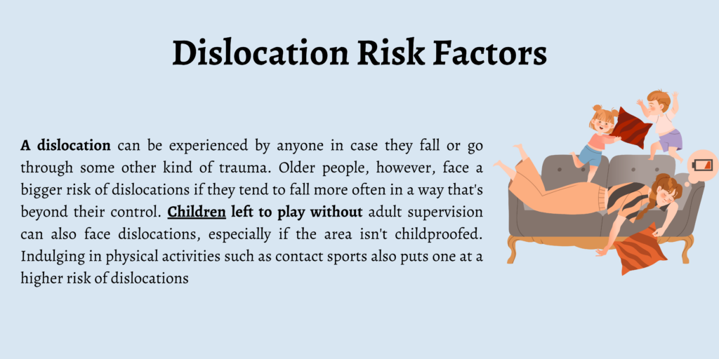 Dislocation Risk Factors