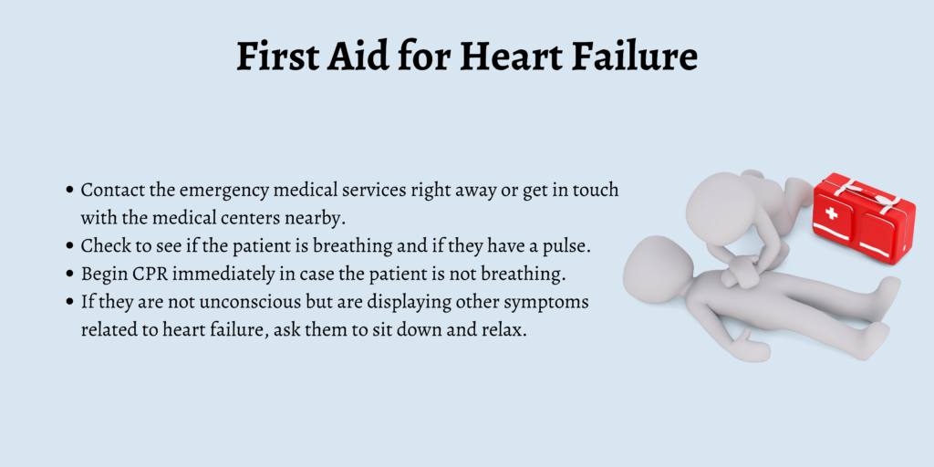 First Aid for Heart Failure