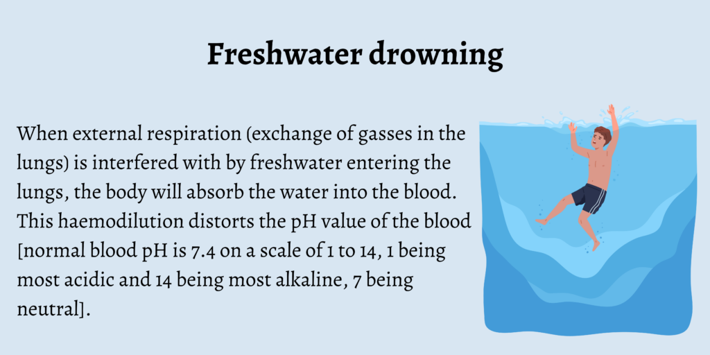 Freshwater drowning
