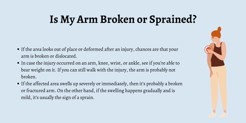 Is My Arm Broken or Sprained