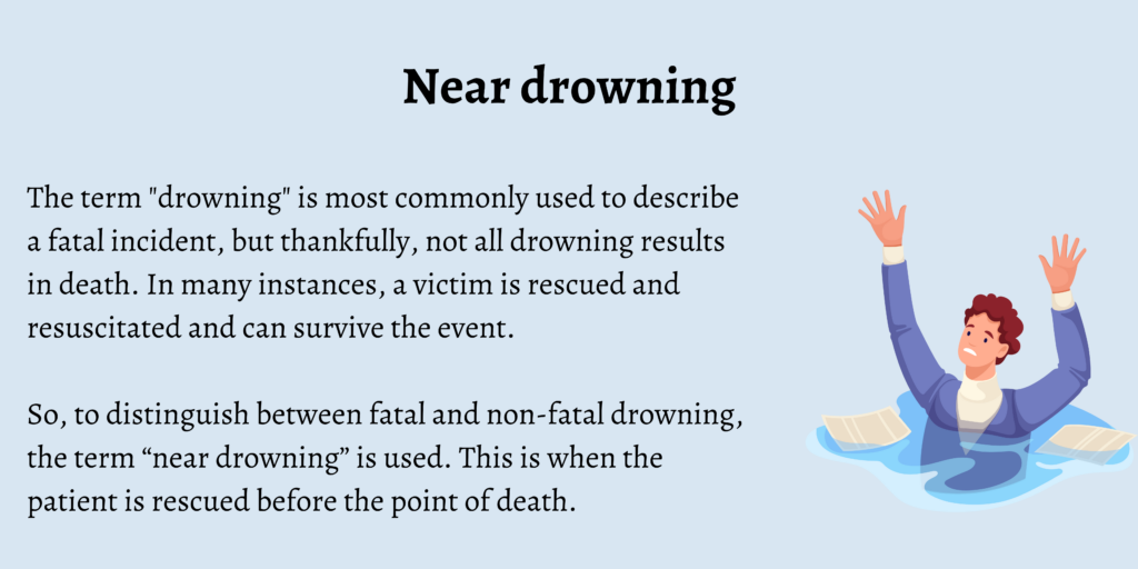 Near drowning