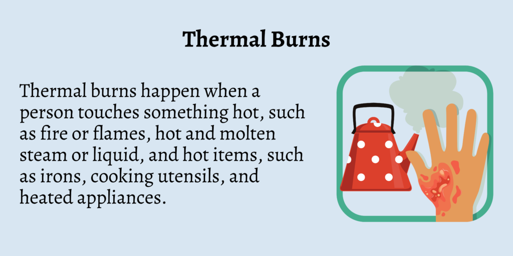 Thermal Burns
