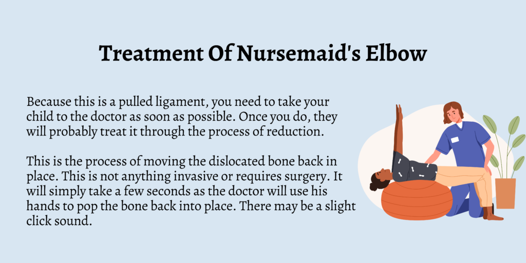 Treatment Of Nursemaid's Elbow