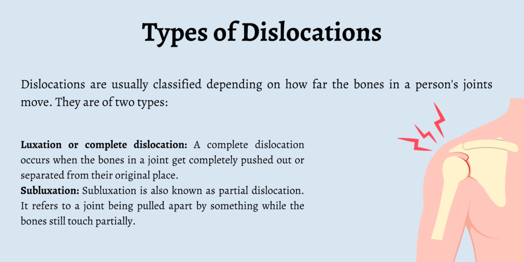 Types of Dislocations