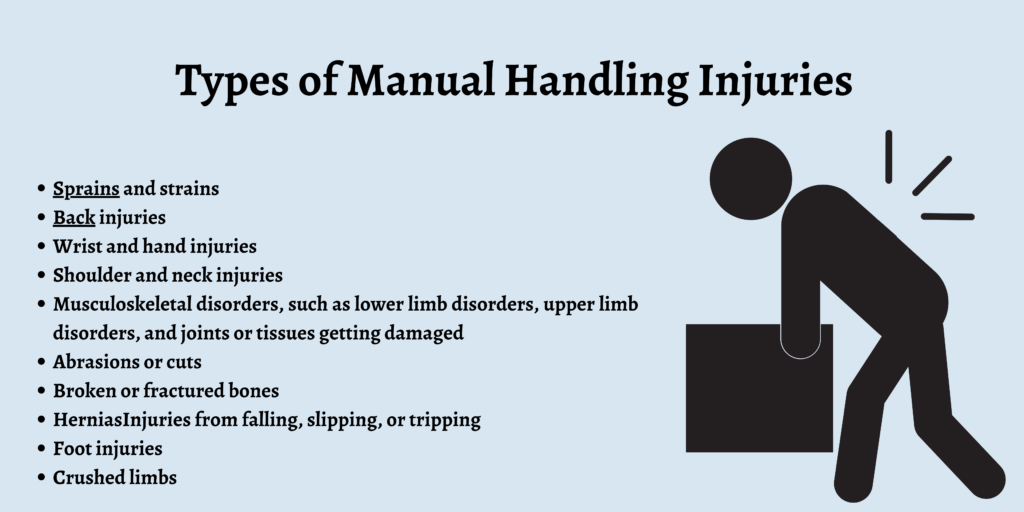 Types of Manual Handling Injuries