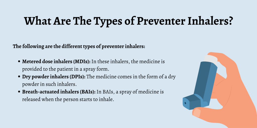 What Are The Types of Preventer Inhalers