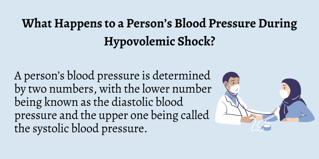 What Happens to a Person’s Blood Pressure During Hypovolemic Shock