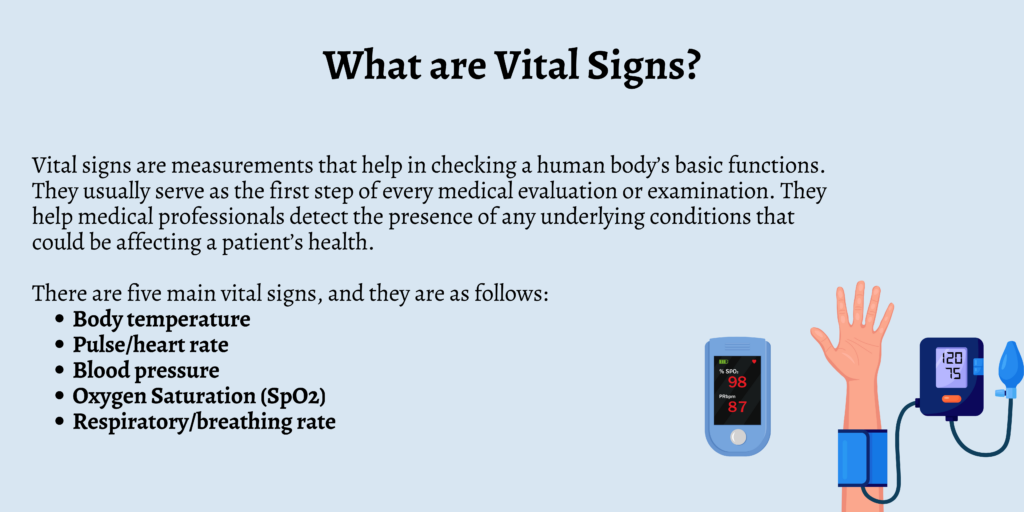 What are Vital Signs
