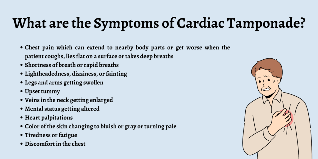 What are the Symptoms of Cardiac Tamponade
