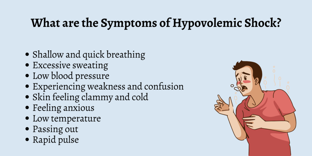 What are the Symptoms of Hypovolemic Shock