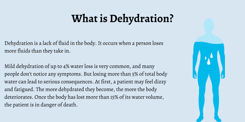 What is Dehydration