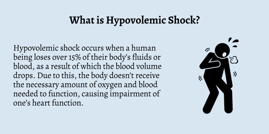 What is Hypovolemic Shock