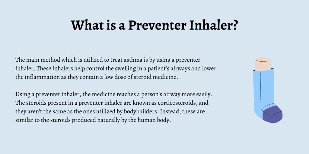 What is a Preventer Inhaler