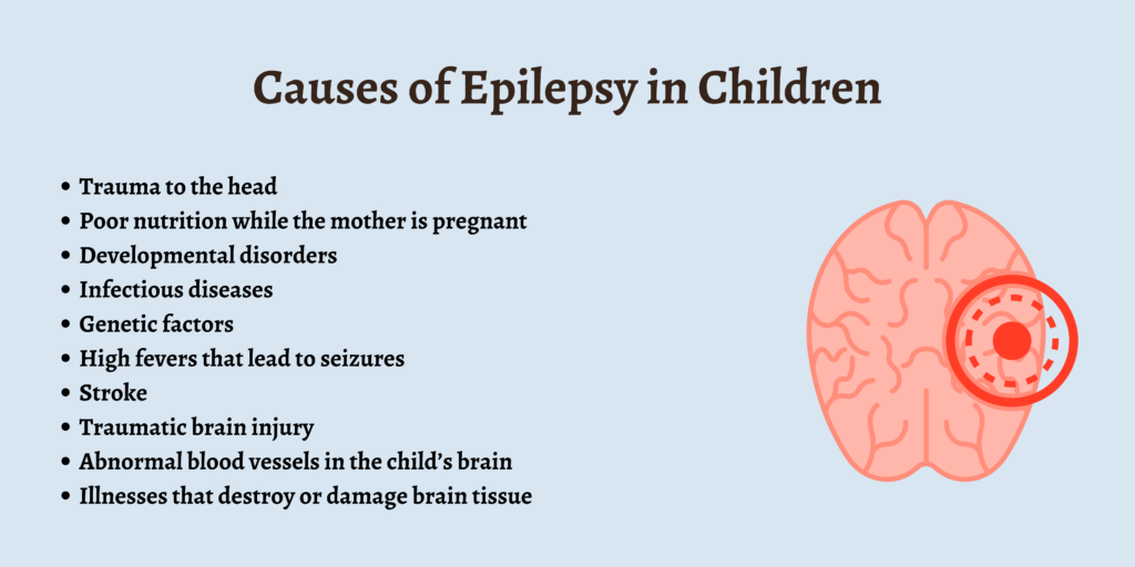 Epilepsy in Children - First Aid for Free