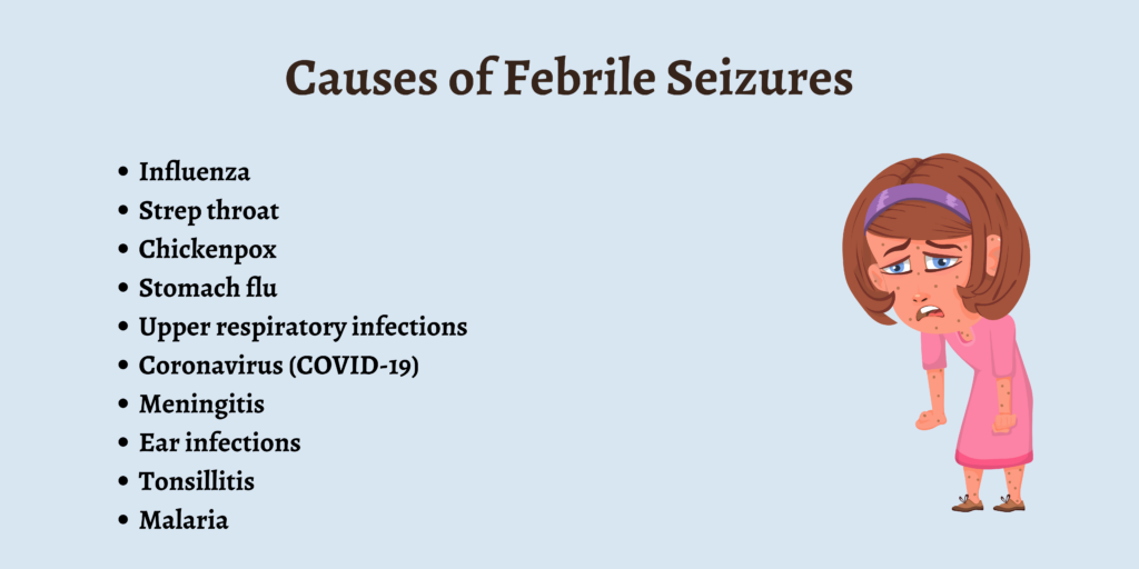 Causes of Febrile Seizures