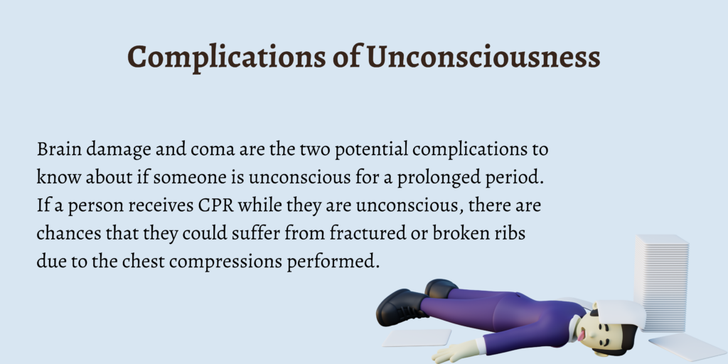 Complications of Unconsciousness