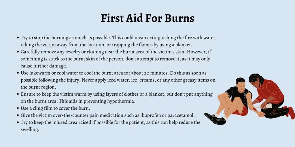 First Aid For Burns