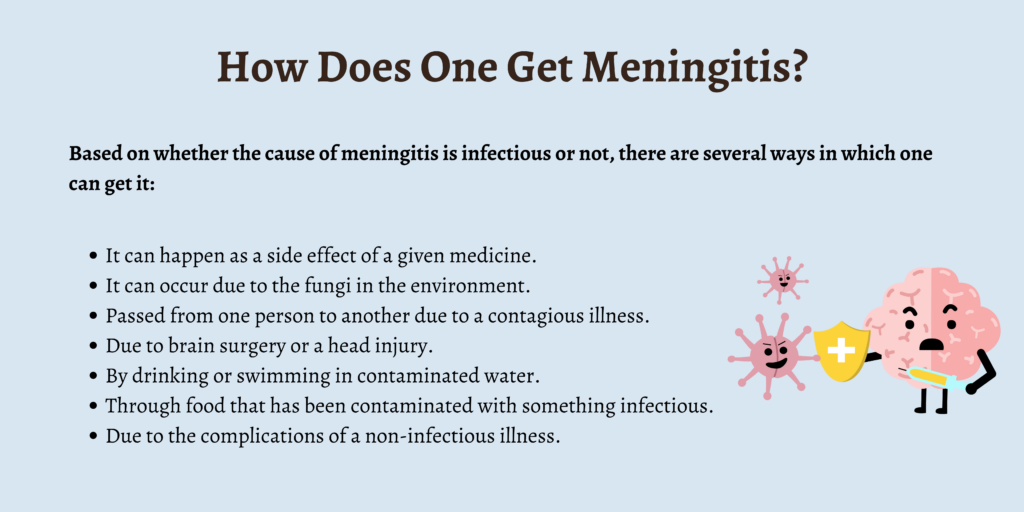 How Does One Get Meningitis