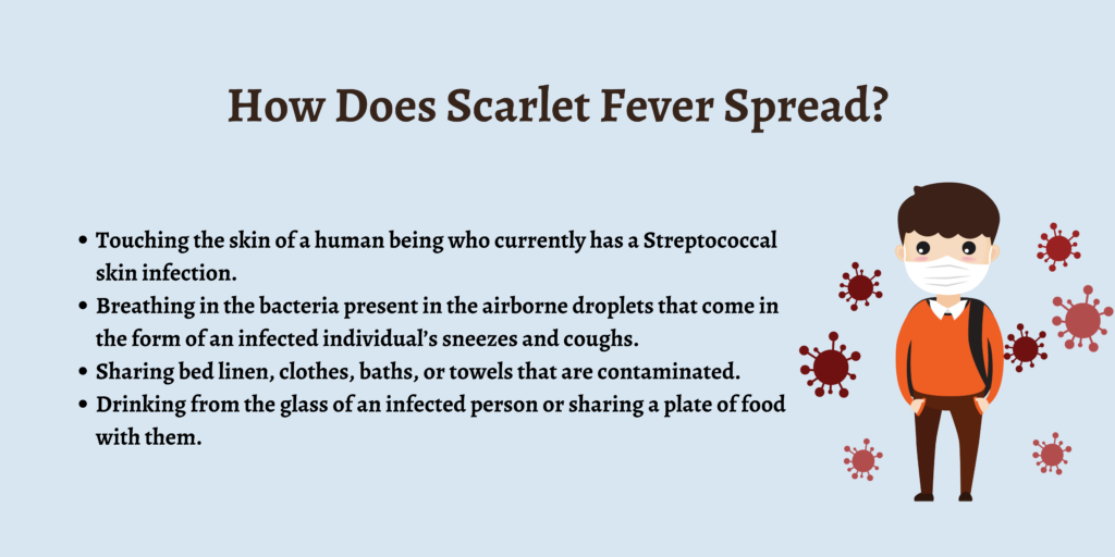 How Does Scarlet Fever Spread