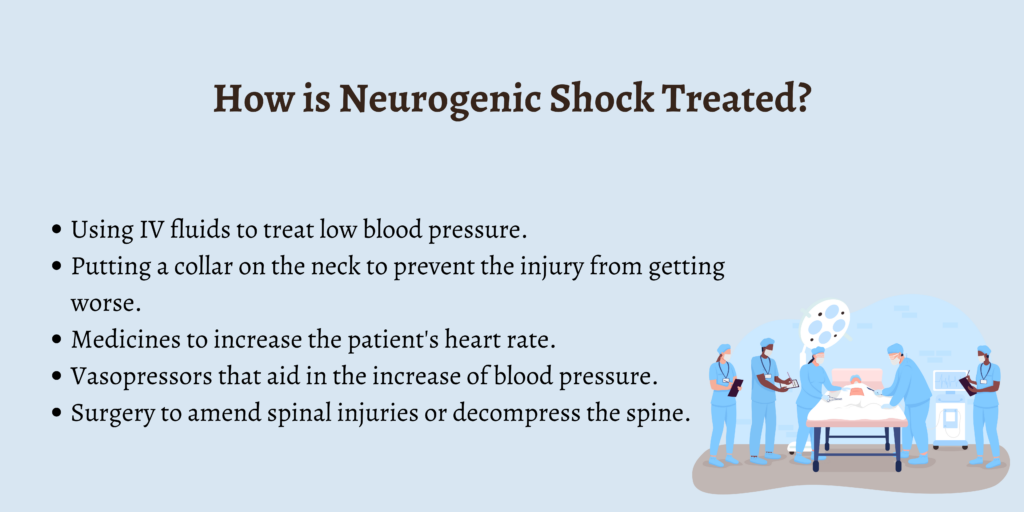 How is Neurogenic Shock Treated