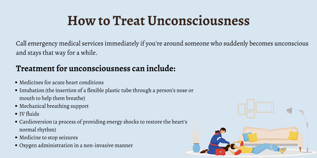 How to Treat Unconsciousness