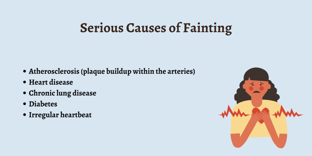 Serious Causes of Fainting