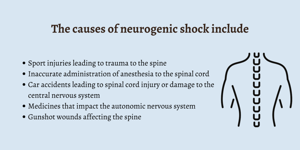 The causes of neurogenic shock include