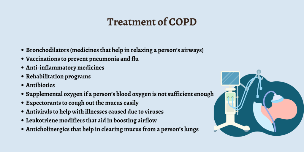 Treatment of COPD