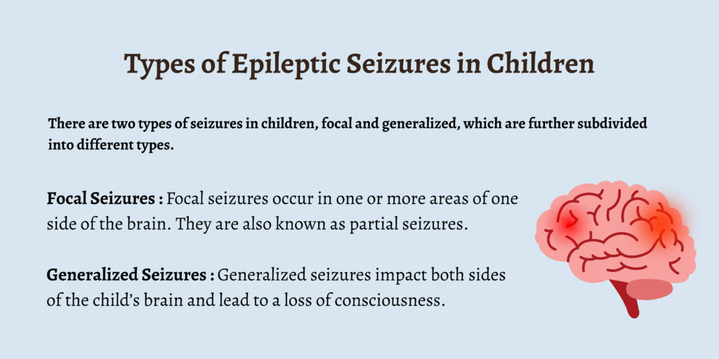Types of Epileptic Seizures in Children