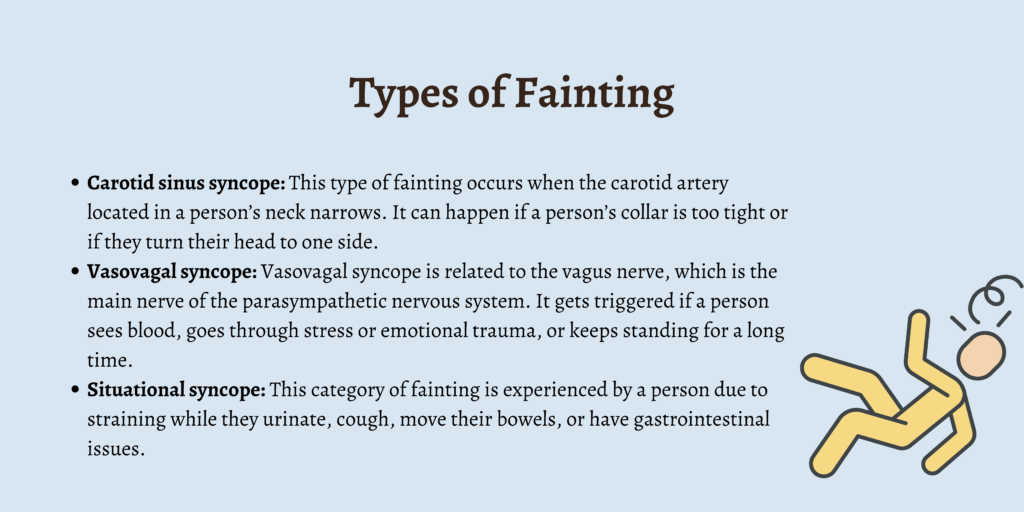 Types of Fainting