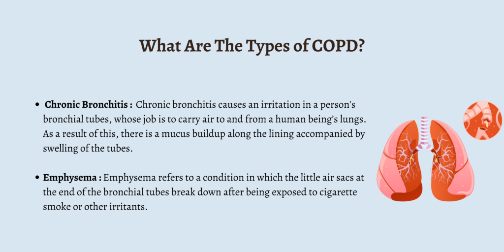 What Are The Types of COPD