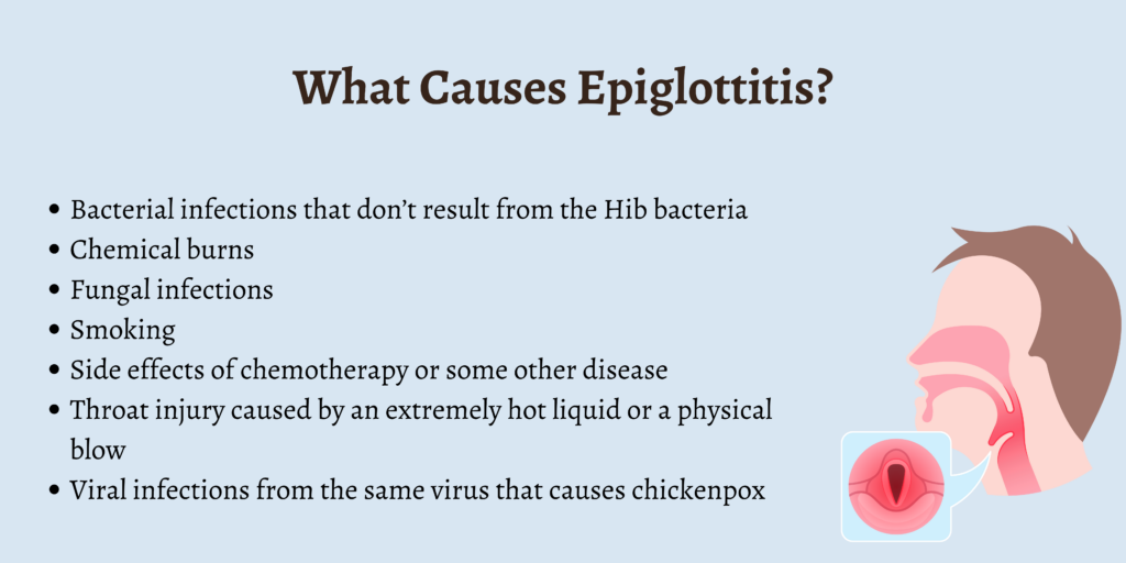 What Causes Epiglottitis