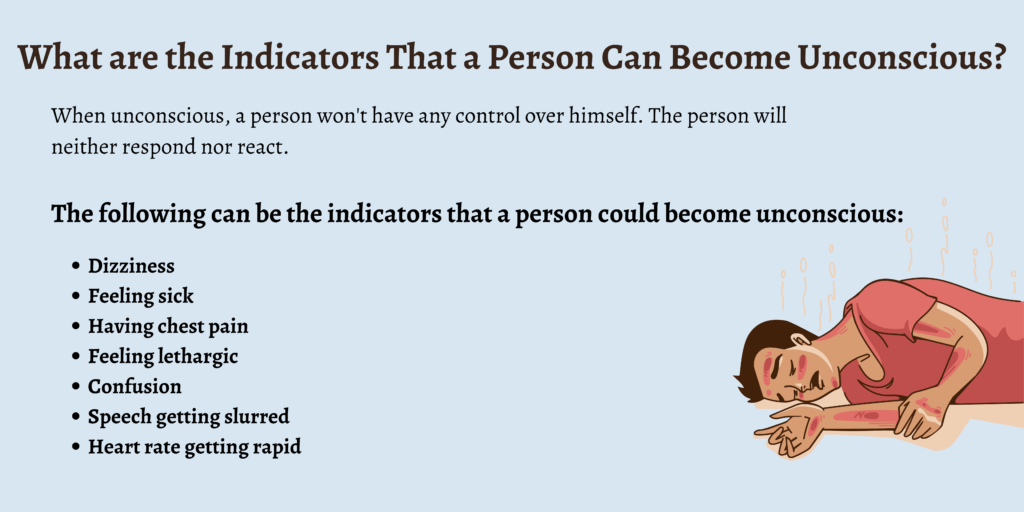 What are the Indicators That a Person Can Become Unconscious
