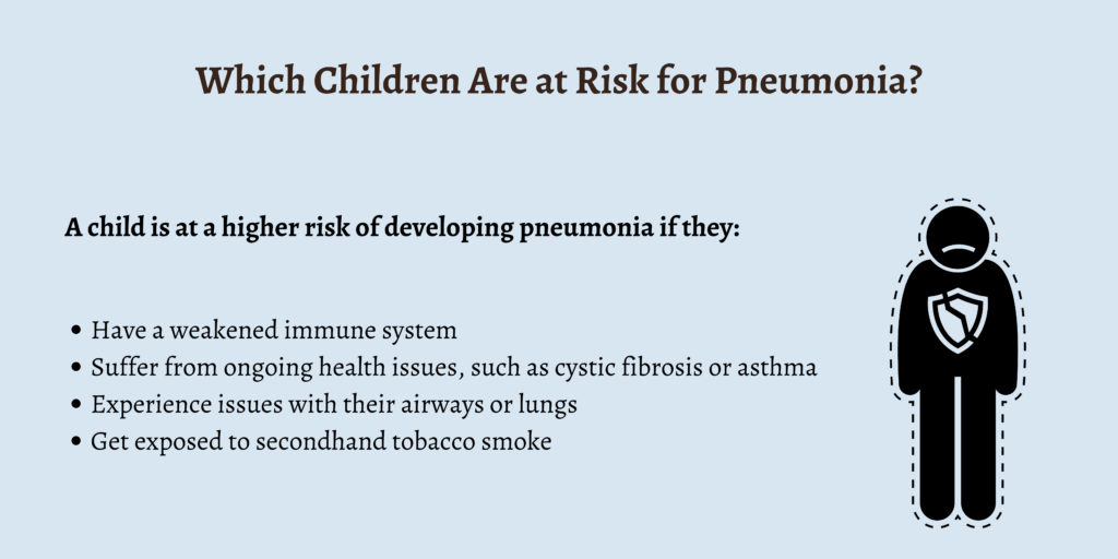 Which Children Are at Risk for Pneumonia